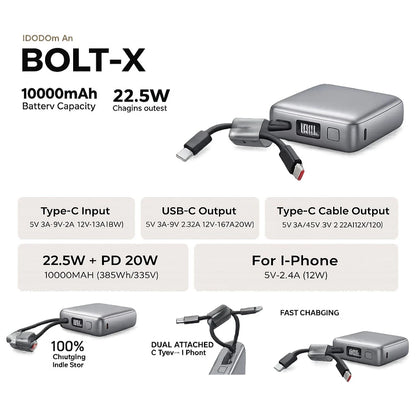 MHM Bolt-X 10000mAh 22.5W Fast Charging Portable Power Bank